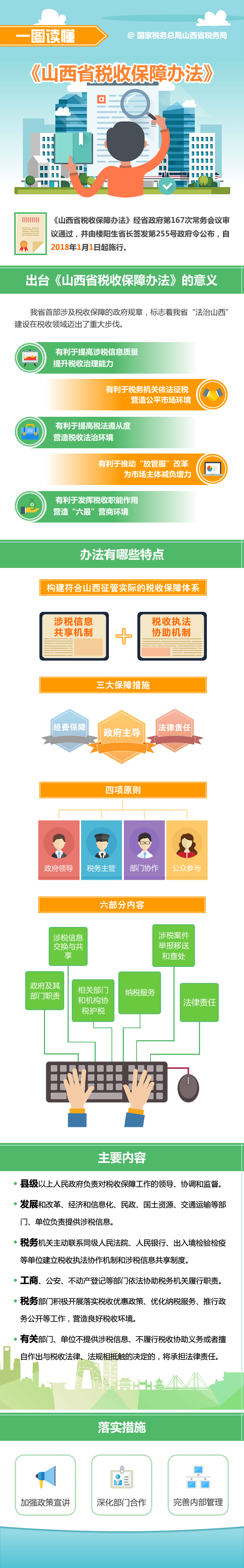 税务长图.jpg