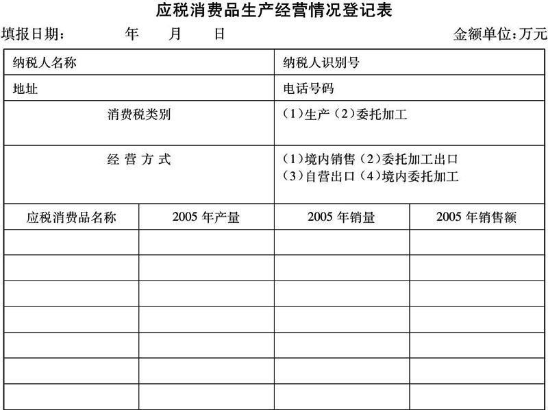 国家税务总局关于印发《调整和完善消费税政策征收管理规定》的通知国税发〔2006〕49号-1.jpg