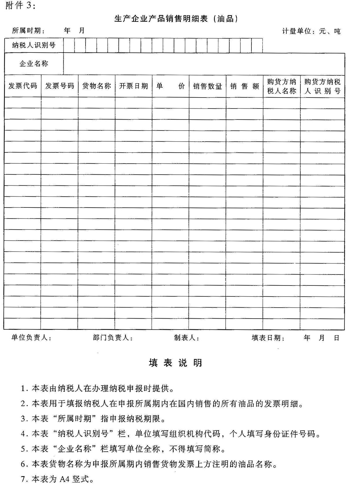 国家税务总局关于印发《汽油、柴油消费税管理办法（试行）》的通知 2005-08-25 国税发〔2005〕133号-4.jpg