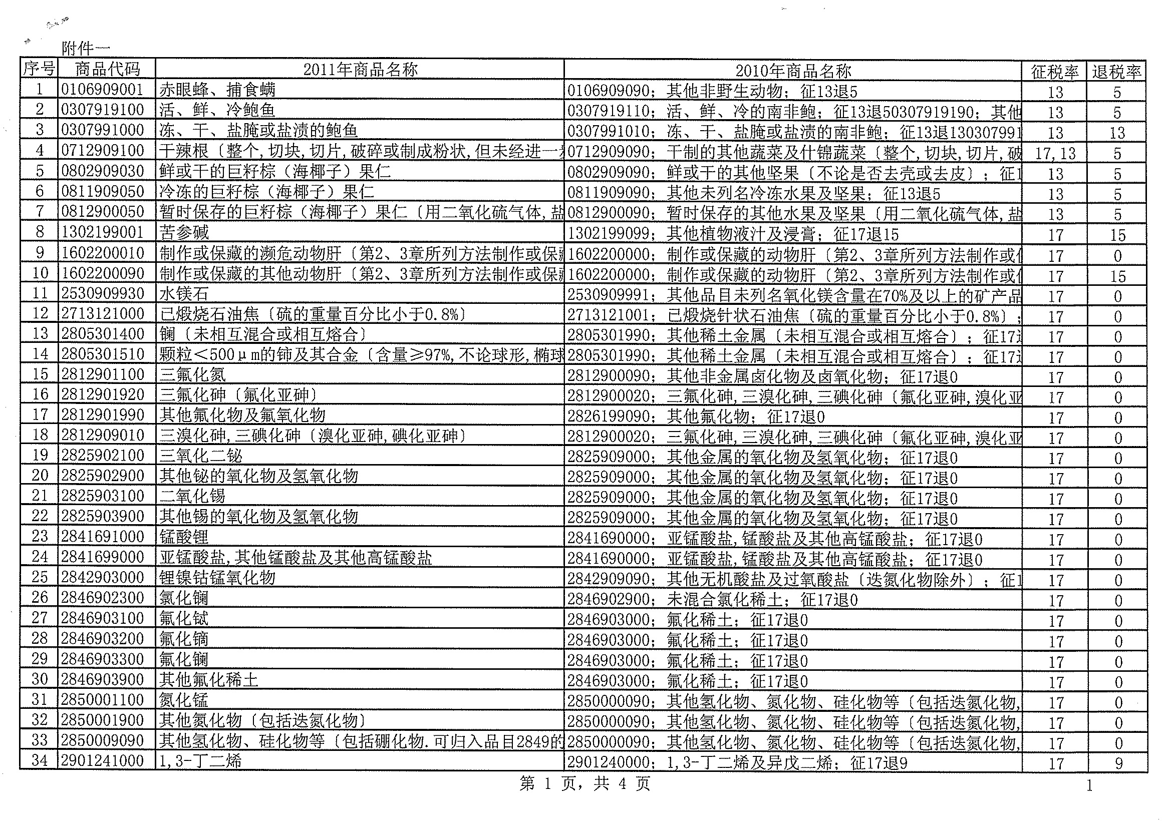 国税函〔2011〕117号.jpg