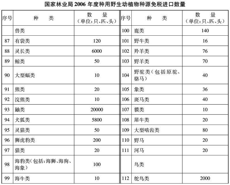财关税〔2006〕25号 -2.jpg