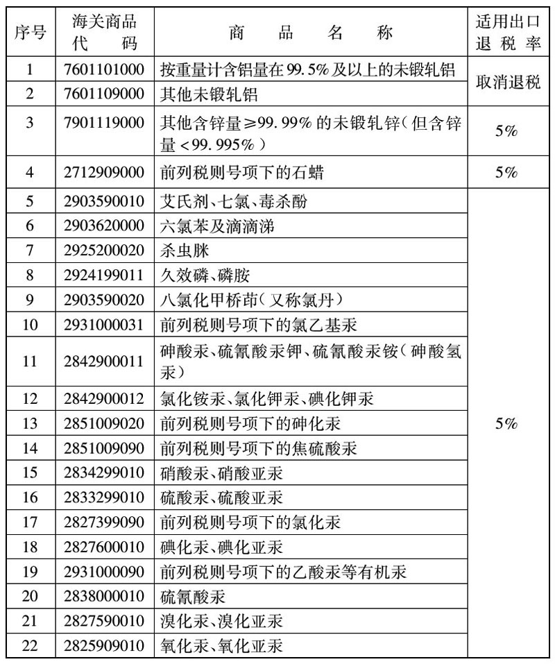 财税〔2006〕6号.jpg