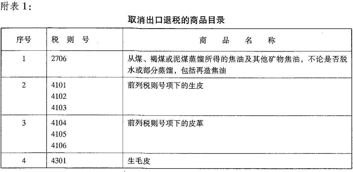 财税〔2005〕184号 -1.jpg