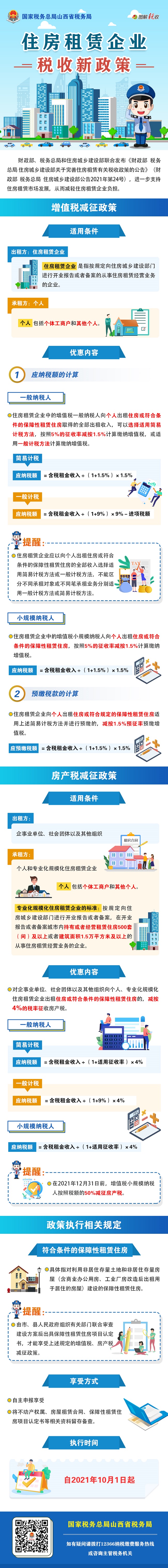 住房租赁企业税收新政策.jpg