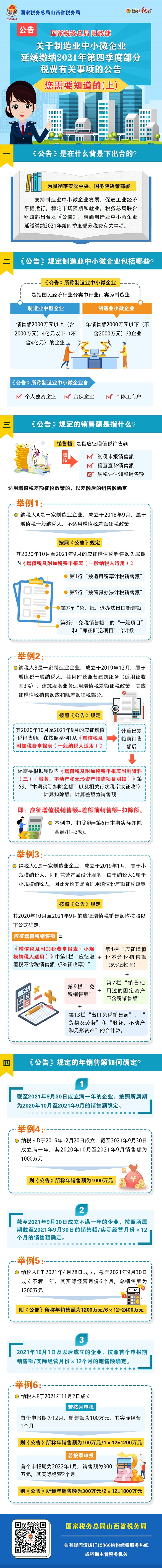 关于制造业中小微企业延缓缴纳2021年第四季度部分税费有关事项的公告650.jpg