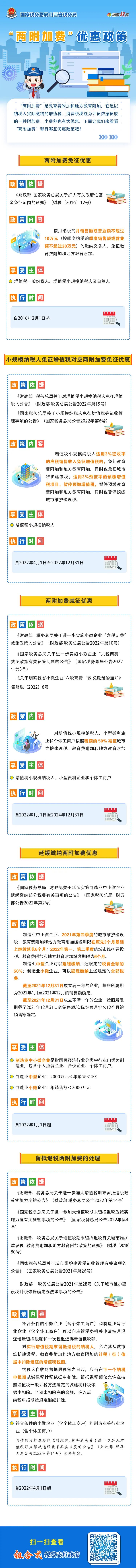 图解｜“两附加费”优惠政策.jpg