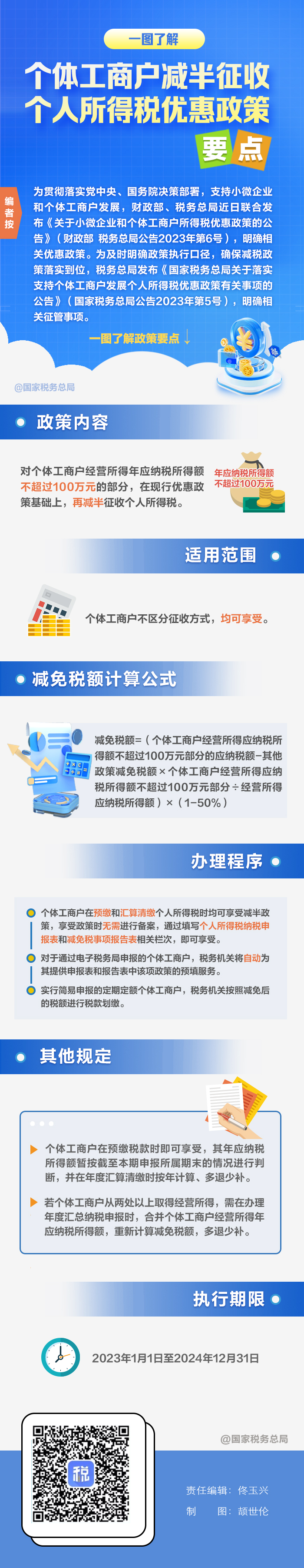 一图了解：个体工商户减半征收个人所得税优惠政策要点.jpg