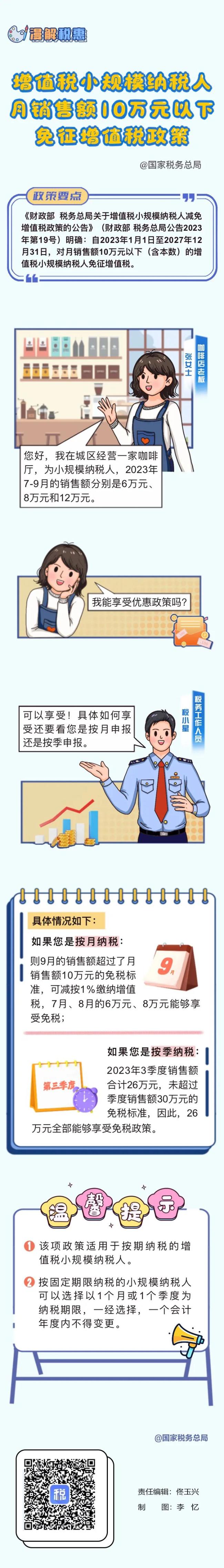 税务总局新媒体.jpg