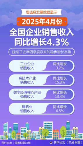 18854474.png