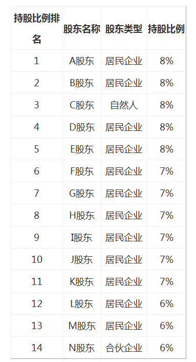 360截图20260717170420462.png
